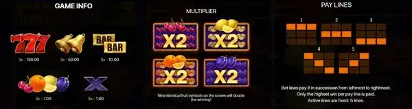 Burning Wins Slot with fruit reels, low stake per spin and a brief list of safe play tips next to the game